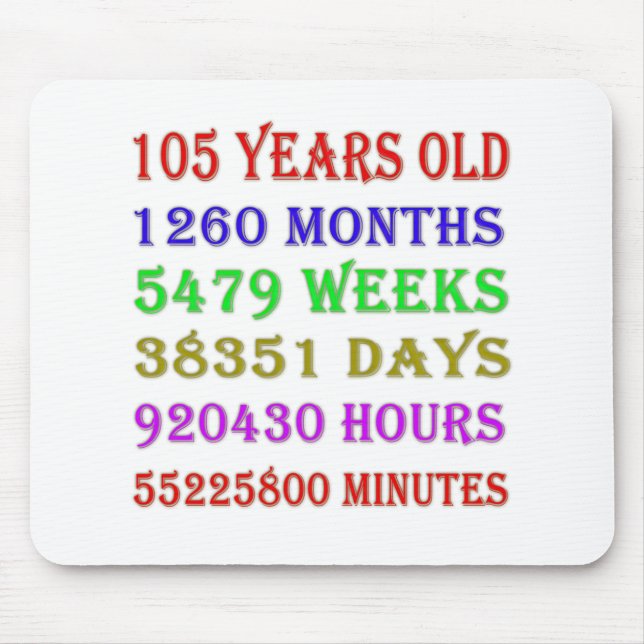 Alfombrilla De Ratón 105.º aniversario (Frente)