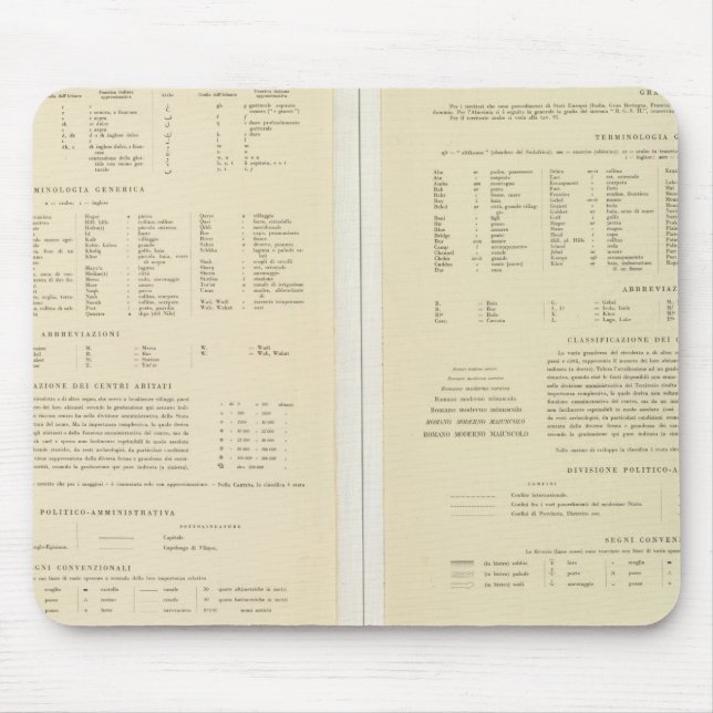 Alfombrilla De Ratón 11517 Leyenda Egipto, Eritrea, Etiopía, Somalia (Frente)