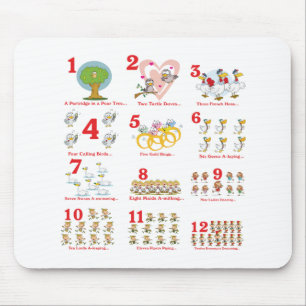 Alfombrilla De Ratón 12 duodécimo días de navidades completos