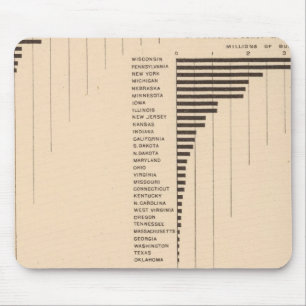 Alfombrilla De Ratón 164 avena, centeno, cebada, trigo sarraceno 1900