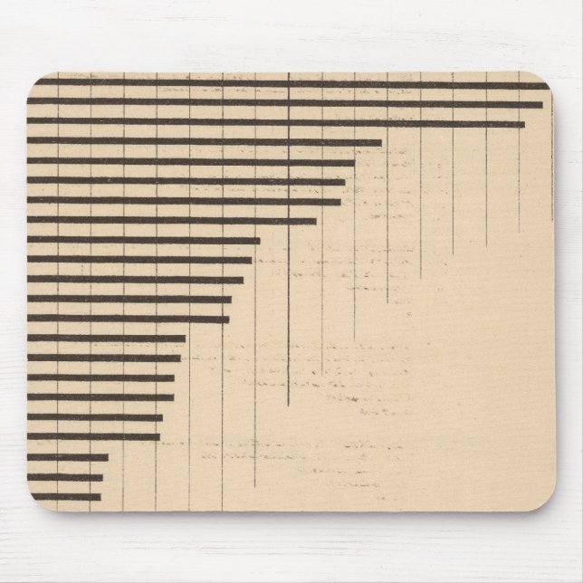 Alfombrilla De Ratón 183 asalariados, manufactura (Frente)