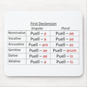 Alfombrilla De Ratón 1r singular del latín