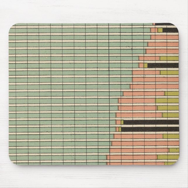 Alfombrilla De Ratón 45 Población masculina 1900 (Frente)