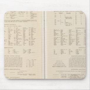 Alfombrilla De Ratón 6870 Leyenda Finlandia, Rusia Central