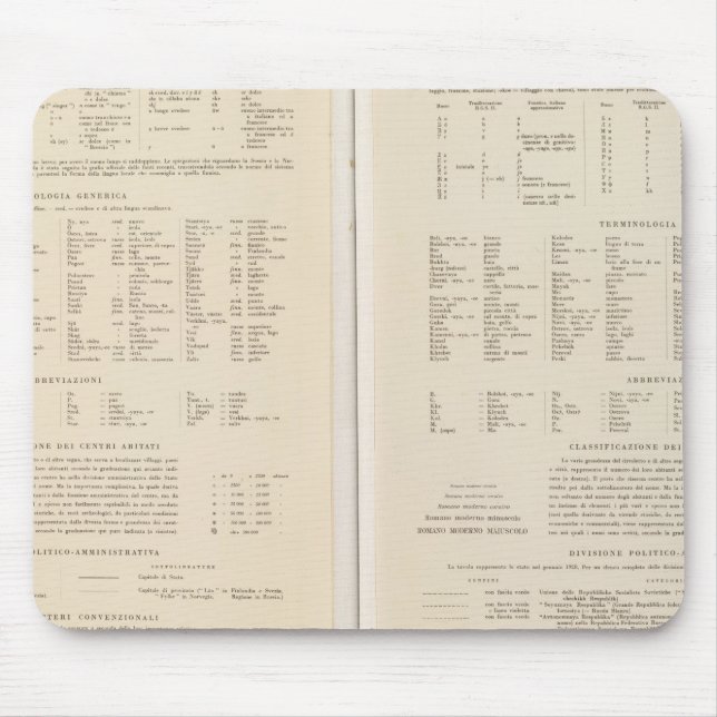 Alfombrilla De Ratón 6870 Leyenda Finlandia, Rusia Central (Frente)