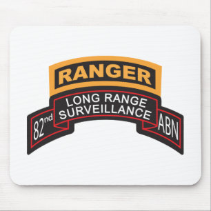 Alfombrilla De Ratón 82º desplazamiento LRS aerotransportado, ficha Ran
