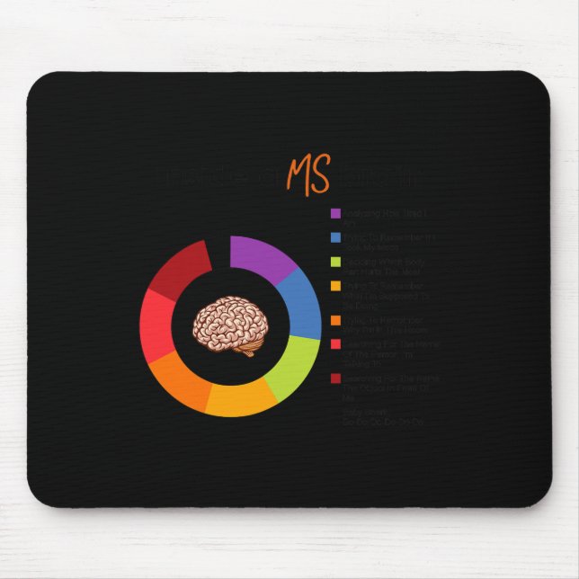 Alfombrilla De Ratón A Ms Brain Múltiple Esclerosis Conciencia (Frente)