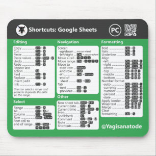 Alfombrilla De Ratón Accesos directos de teclado de Google Sheets para