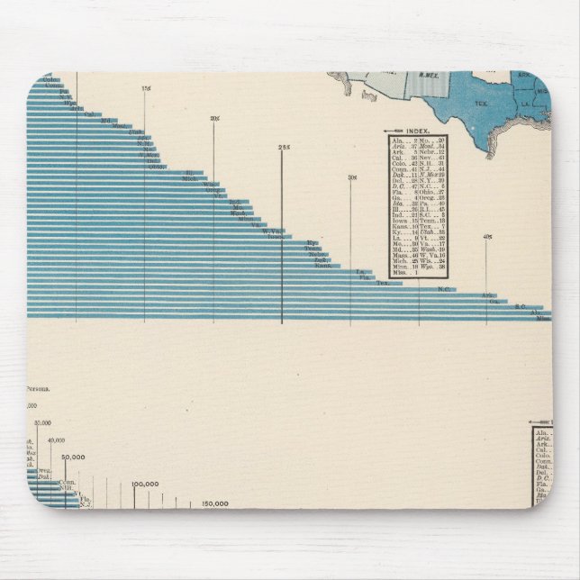 Alfombrilla De Ratón Agricultura (Frente)