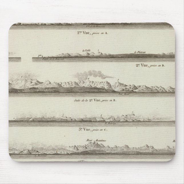 Alfombrilla De Ratón Alaska 10 (Frente)