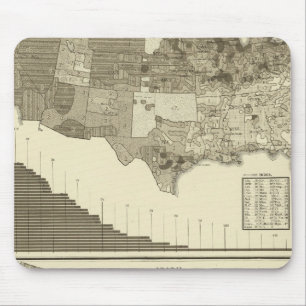 Alfombrilla De Ratón Alemanes, irlandeses