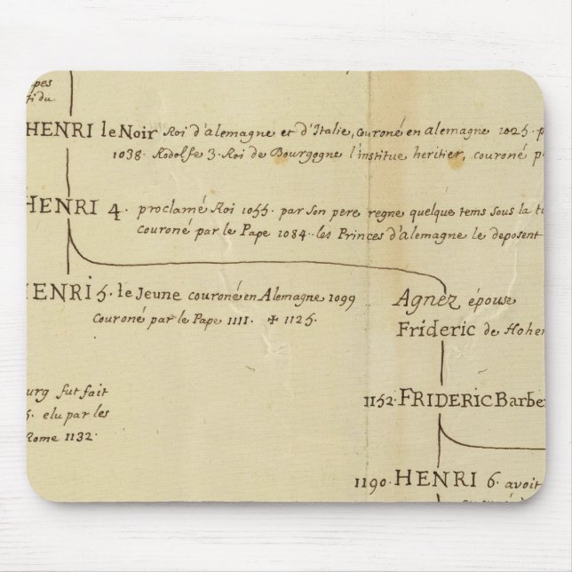 Alfombrilla De Ratón Alemania 18 (Frente)