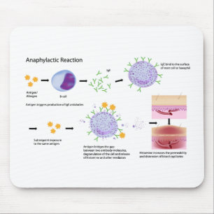 Alfombrilla De Ratón Alergia Mousepad para la Facultad de Medicina