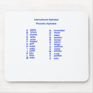 Alfombrilla De Ratón Alfabeto internacional