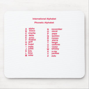 Alfombrilla De Ratón Alfabeto internacional