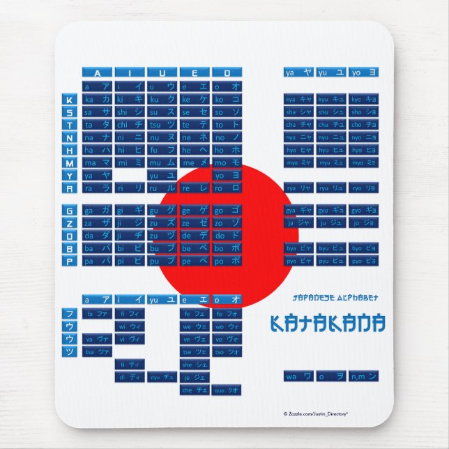Alfombrilla De Ratón Alfabeto japonés Mousepad (bandera/azul) de las