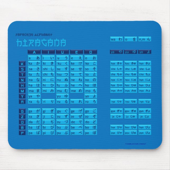 Alfombrilla De Ratón Alfabeto japonés Mousepad de los Hiragana (Frente)