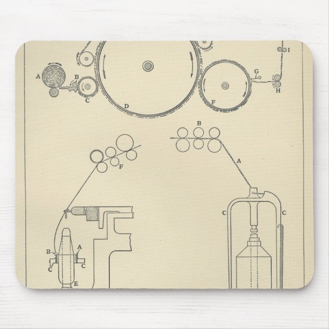 Alfombrilla De Ratón Algodón que hace girar II (Frente)