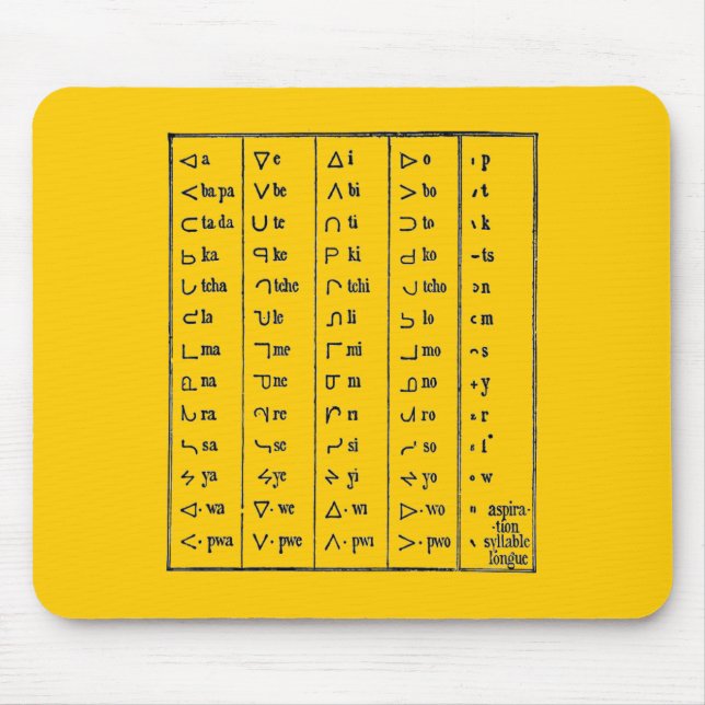 Alfombrilla De Ratón Almohadilla de ratón de símbolos indios (Frente)