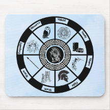 Almohadilla de ratón para placa de pendulo Athena