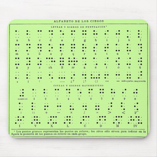 Alfombrilla De Ratón Almohadilla del ratón Braille Alphabet (Frente)