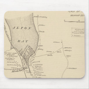 Alfombrilla De Ratón Alton PO