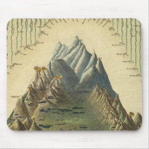 Alfombrilla De Ratón Alturas De Las Principales Montañas Del Mundo
