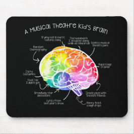 Alfombrilla De Ratón Amante Mousepad del teatro musical