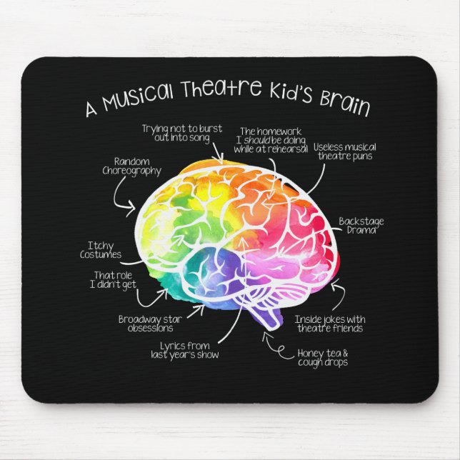 Alfombrilla De Ratón Amante Mousepad del teatro musical (Frente)