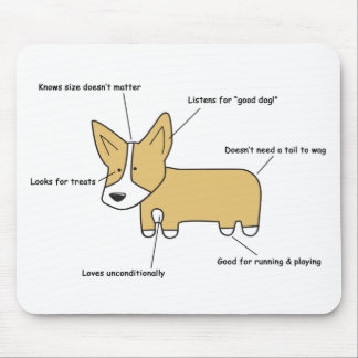 Alfombrilla De Ratón Anatomía de un Corgi Mousepad