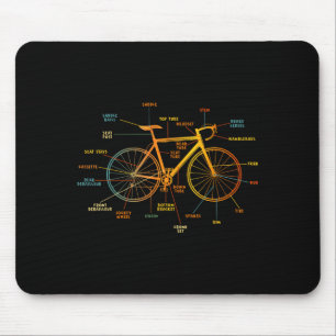 Alfombrilla De Ratón Anatomía de una bicicleta - partes de bicicleta