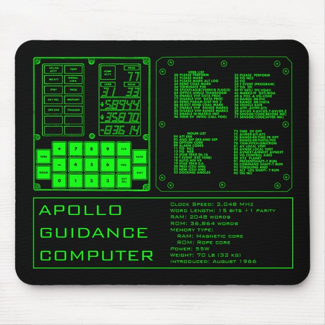 Alfombrilla De Ratón Apollo Guidance Computer Mouse Pad (Frente)