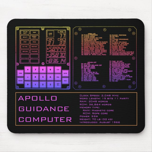 Alfombrilla De Ratón Apollo Guidance Computer Mouse Pad (Frente)
