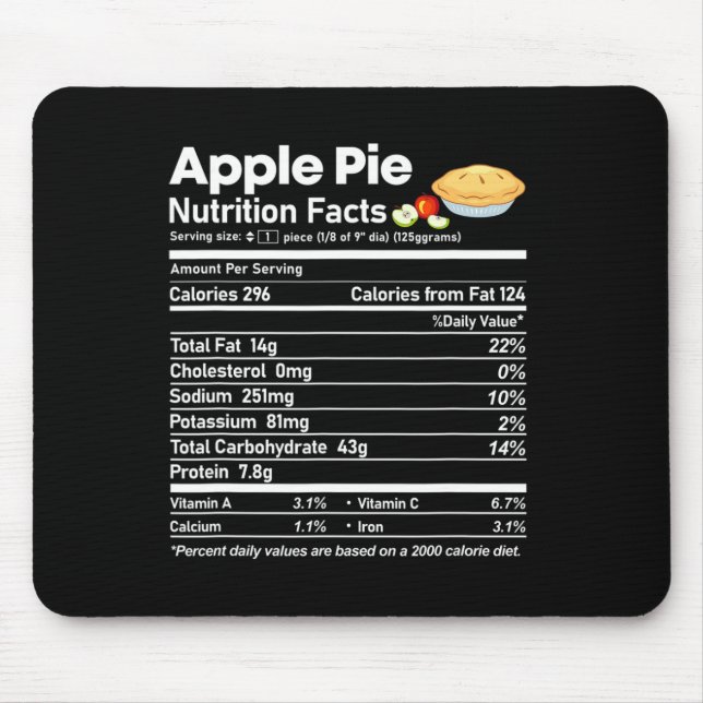 Alfombrilla De Ratón Apple Pie Nutrition Hechos Divertido Día de Acción (Frente)