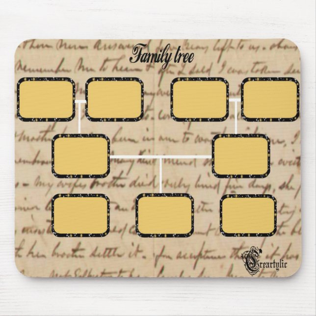 Alfombrilla De Ratón árbol de familia Mousepad (Frente)