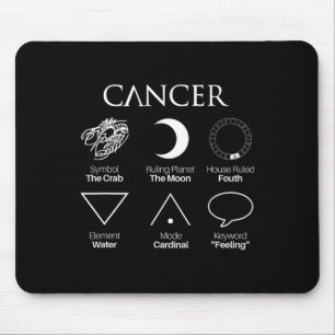 Alfombrilla De Ratón Astrología del cáncer Símbolos del Rótulo zodiaco