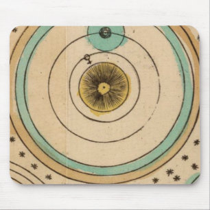 Alfombrilla De Ratón Atlas Celestial 6