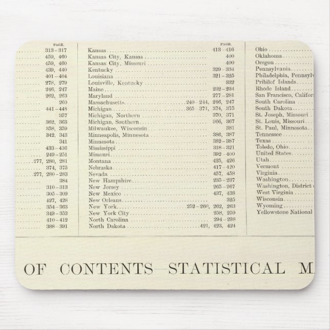 Alfombrilla De Ratón Atlas indizado del mundo Estados Unidos (Frente)