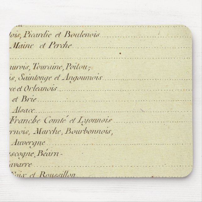 Alfombrilla De Ratón Atlas moderno (Frente)