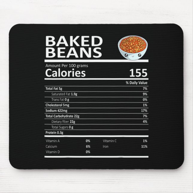 Alfombrilla De Ratón Baked Beans Nutritional Facts Thanksgiving X-mas G (Frente)