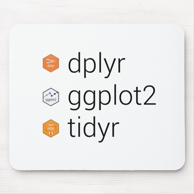 Alfombrilla De Ratón Bibliotecas de Tidyverse: dplyr, ggplot2, tidyr (Frente)