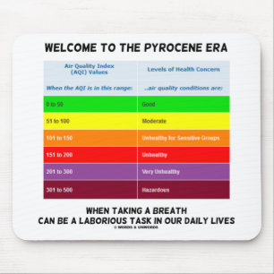 Alfombrilla De Ratón Bienvenido A Pyrocene Era Air Quality Index Geek