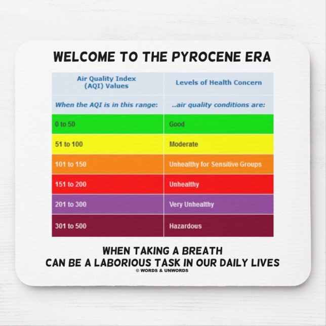 Alfombrilla De Ratón Bienvenido A Pyrocene Era Air Quality Index Geek (Frente)