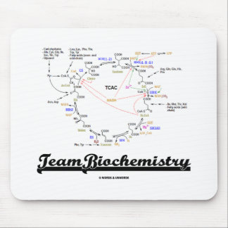 Alfombrilla De Ratón Bioquímica de equipo (ciclo del ácido cítrico de K