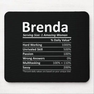 Alfombrilla De Ratón Brenda Nutrition Personalized Name Funny Navidades