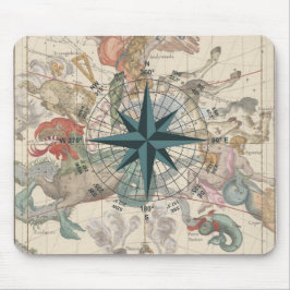 Alfombrilla De Ratón Brújula en un Mapa Antiguo