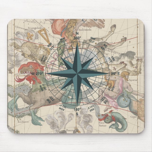 Alfombrilla De Ratón Brújula en un Mapa Antiguo (Frente)