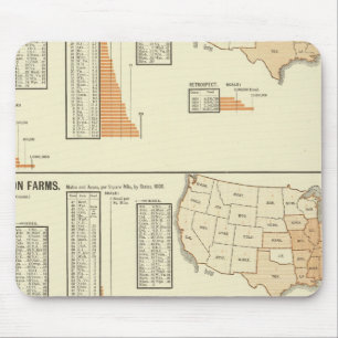 Alfombrilla De Ratón Caballos, mulas, asnos, ovejas