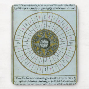 Alfombrilla De Ratón Calendario islámico antiguo