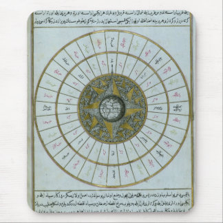 Alfombrilla De Ratón Calendario islámico antiguo